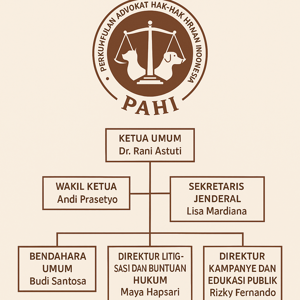 PAHI CABANG KANIGORO